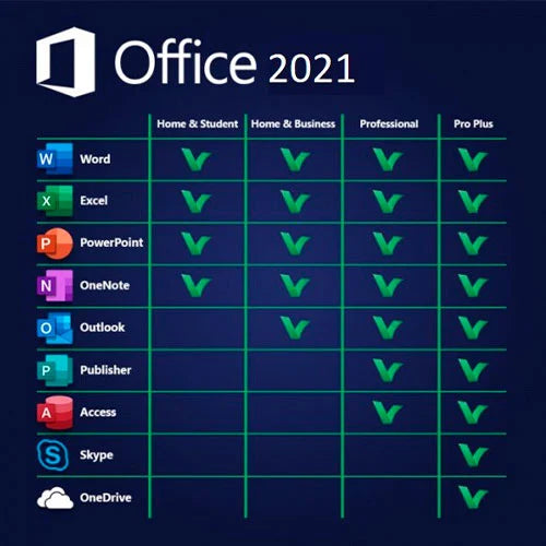 Office 2021 Pro Plus (activation téléphone)